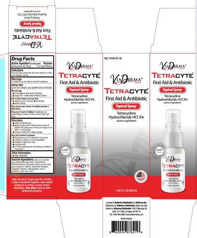 Outer Label - Outer Label